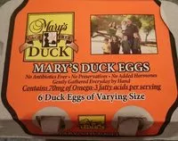 Sugar and nutrients in Mary s duck