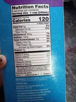 चीनी की मात्रा Milk
