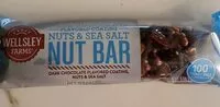 Amount of sugar in Nut Bar