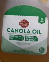 Amount of sugar in Canola Oil