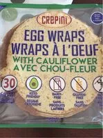 Sucre et nutriments contenus dans Crepini