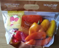 चीनी की मात्रा Sweet mini peppers