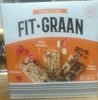 Azúcar y nutrientes en Fit graan