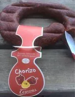含糖量 Chorizo