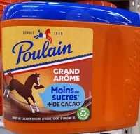 Amount of sugar in Grand arôme