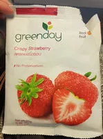 Gula dan nutrisi di dalamnya Greenday