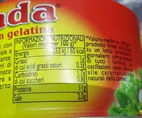 Amount of sugar in Dorada