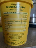 Zucker und Nährstoffe drin Grafschafter goldsaft