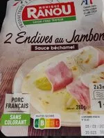 Jumlah gula yang masuk 2 endives au jambon