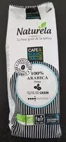 Jumlah gula yang masuk Cafe
