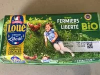 Jumlah gula yang masuk Oeuf fermier