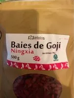 Jumlah gula yang masuk Baies de Goji