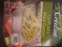 Cantidad de azúcar en purée pois cassés