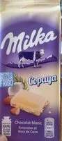 Jumlah gula yang masuk Copaya