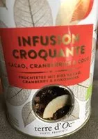 入っている砂糖の量 Infusion croquante