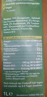 Amount of sugar in Amecke +Folsäure Saft
