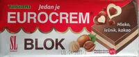 Jumlah gula yang masuk Eurocrem Blok