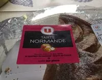 Jumlah gula yang masuk Tarte Normande