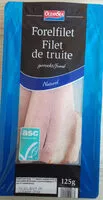 Jumlah gula yang masuk filet de truite