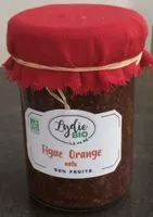 Quantité de sucre dans French Dressing
