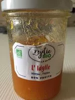 Quantité de sucre dans Confiture