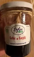 Quantité de sucre dans Gelée de Cassis