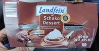 Amount of sugar in Schoko Dessert