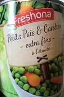 Jumlah gula yang masuk Petit pois carottes