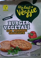 Şeker ve besinler Myers best veggie