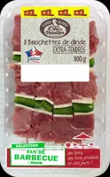 Sokerin määrä sisällä 8 Brochettes de dinde nature - Poivrons verts