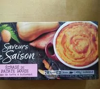 Suhkur ja toitained sees Saveurs de saison