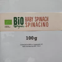 中的糖分和营养成分 Bio organics