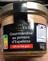 含糖量 Gourmandise au piment d’espelette