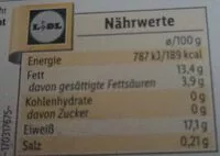 Jumlah gula yang masuk Frische Hähnchen-Schenkel