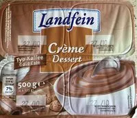 Amount of sugar in Crème dessert