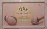 Suhkur ja toitained sees Gelatelliecorinolidl