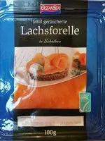 Jumlah gula yang masuk Trota iridea salmonata affumicata