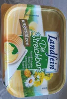 Amount of sugar in Die Streichbare