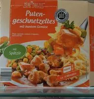 Jumlah gula yang masuk Putengeschnetzeltes
