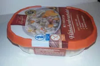 Amount of sugar in Hähnchenbrustsalat mit Früchten