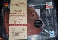 Jumlah gula yang masuk Rinder-Minutensteaks