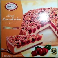 Jumlah gula yang masuk Crumble tart