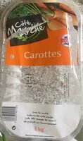 Amount of sugar in Carottes