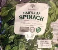 İçindeki şeker miktarı Babyleaf spinash