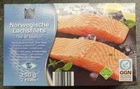 Количество сахара в Norwegische Lachsfilets