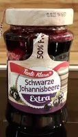 Количество сахара в Schwarze Johanisbeere
