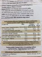 Amount of sugar in Knoblauch Brot