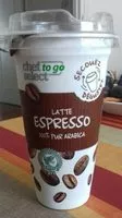 Jumlah gula yang masuk Latte espresso