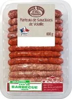 Sokerin määrä sisällä Plateau de saucisses de volaille