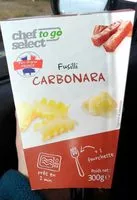 Jumlah gula yang masuk cueilli festonate à la carbonara